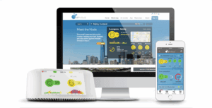 AirVisual Pro